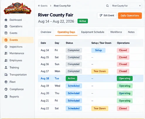 ShowmensInfo event operating days with setup, teardown, and operating status