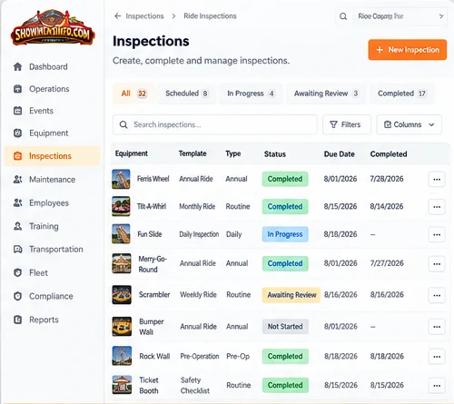 ShowmensInfo inspections list with templates, status, due dates, and completion history